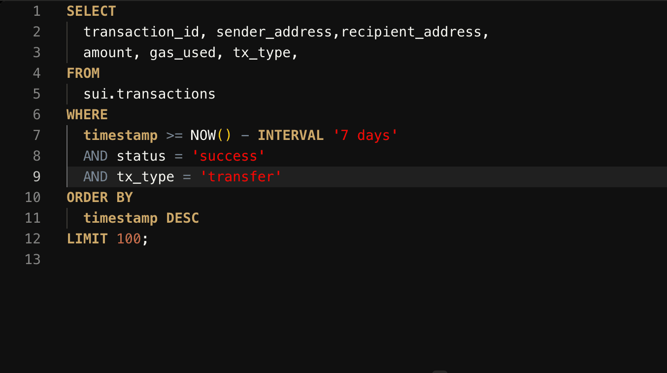 Workflow Example
